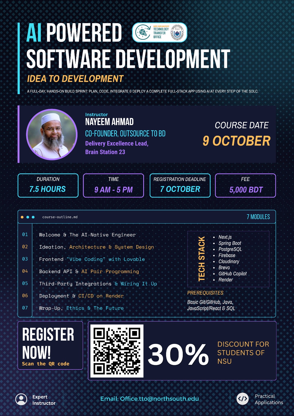 AI Powered Software Development